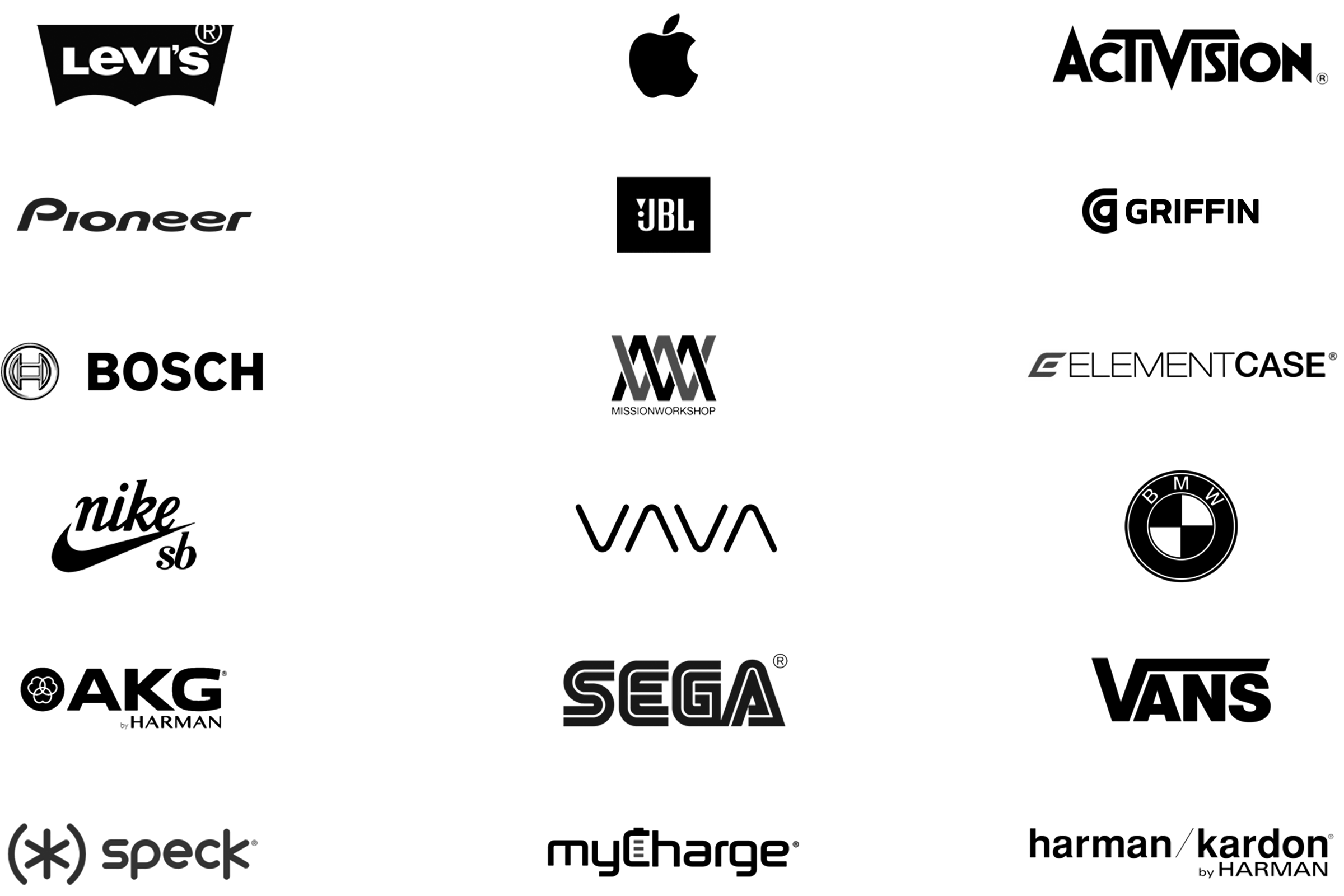 the company we keep—the brands we collaborate with